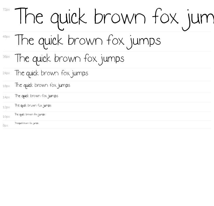 Kooky Kieran [Demo] Waterfall