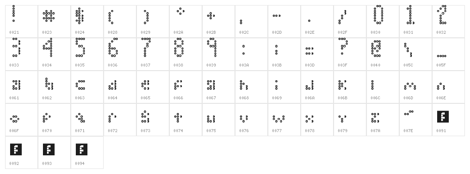 Kool Korean Regular Character Map