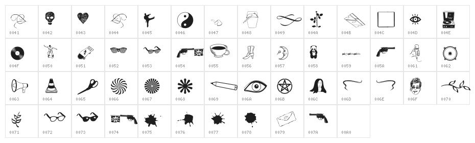 KoolDingOT Character Map