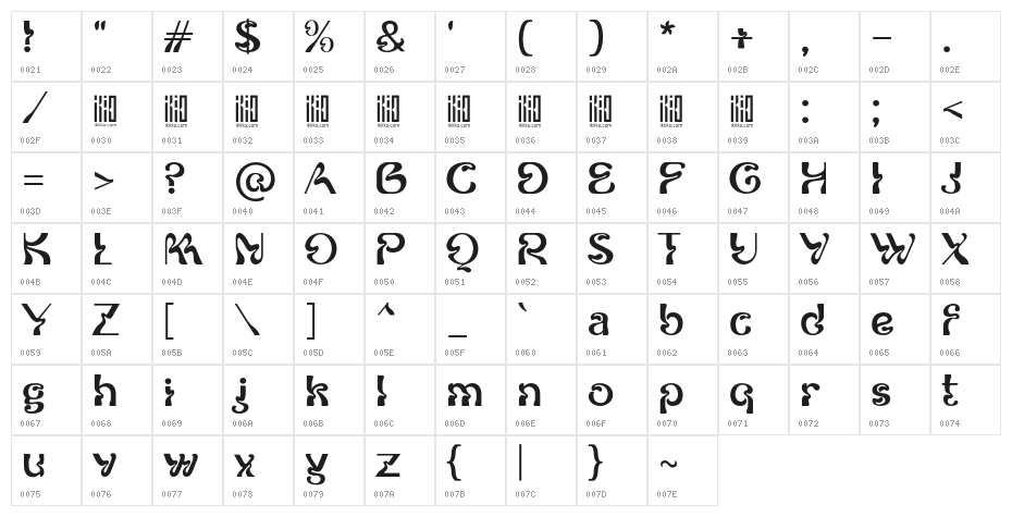 Kooltura ikiiko.com Character Map