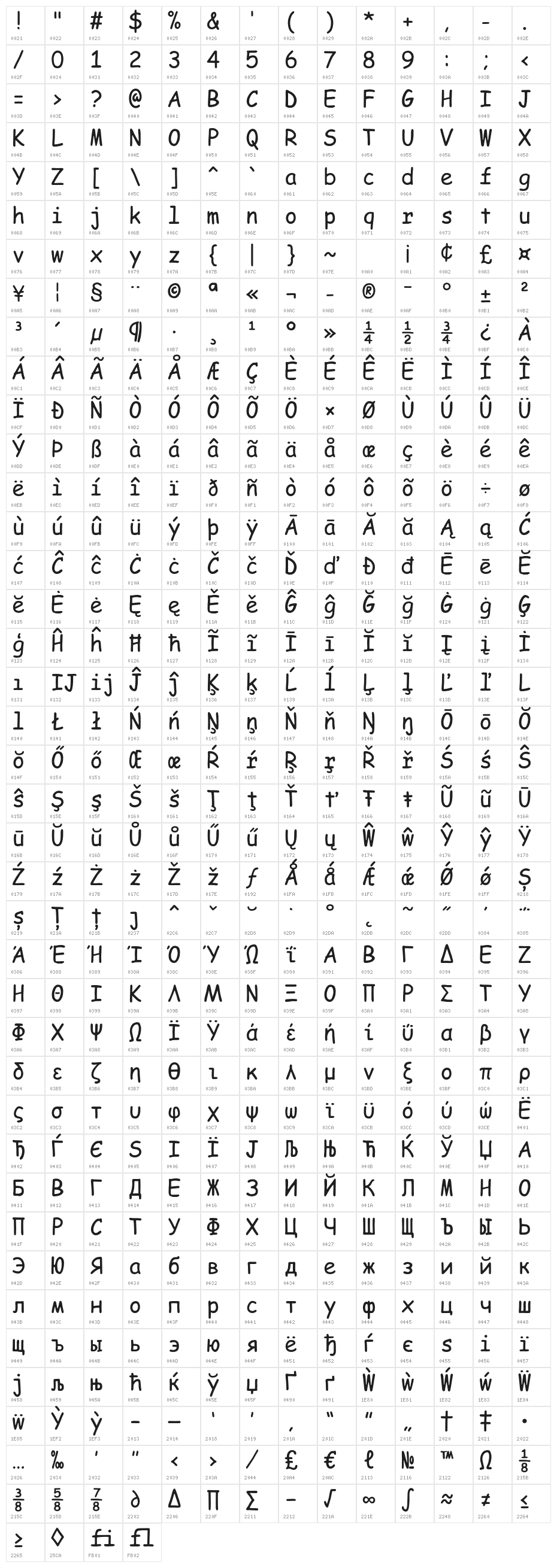 Koomik Mono Regular Character Map