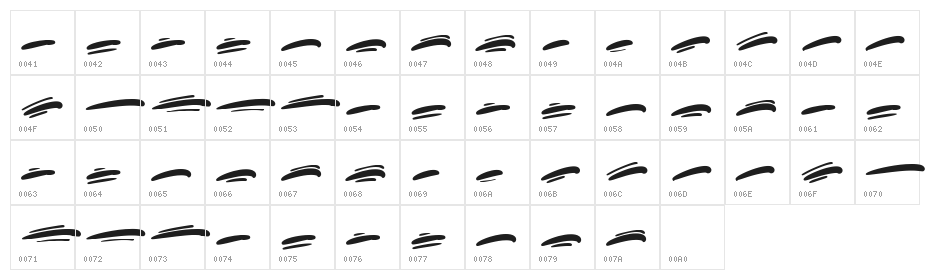 Koonamie Swash Character Map