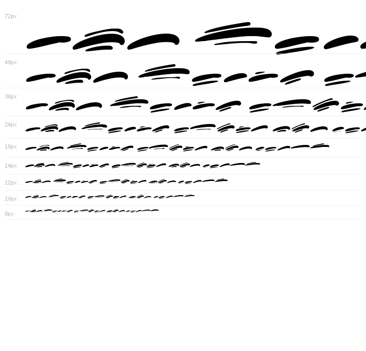 Koonamie Swash Waterfall