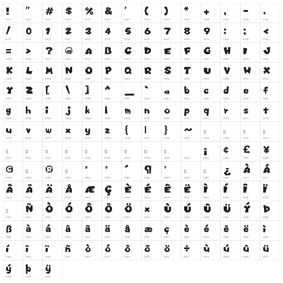 Koopa Kart DS Regular Character Map