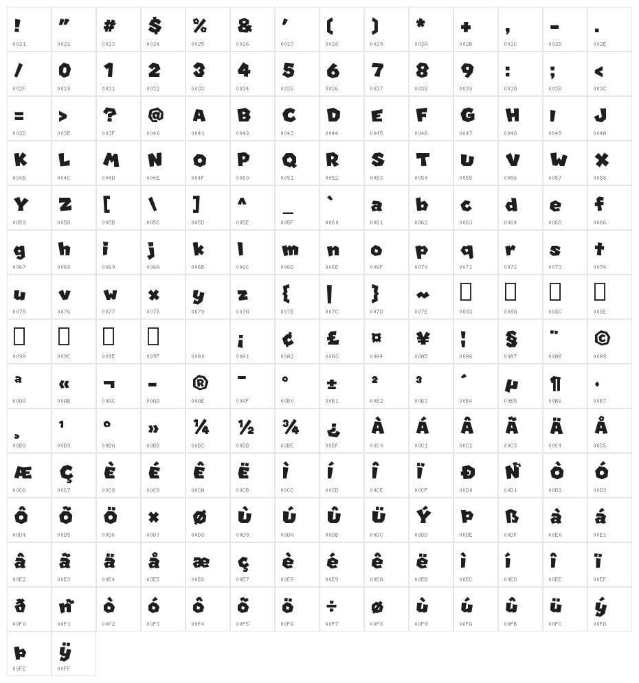 Koopa Party 10 Regular Character Map