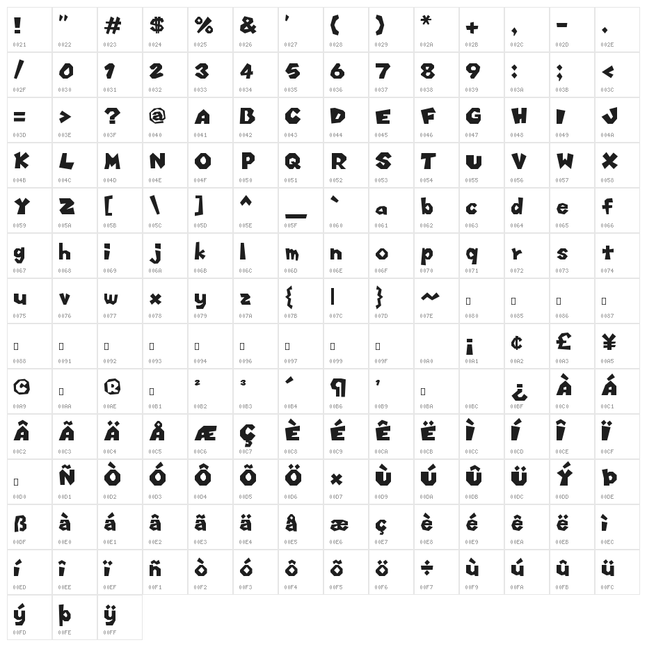 Koopa Party 4 Regular Character Map