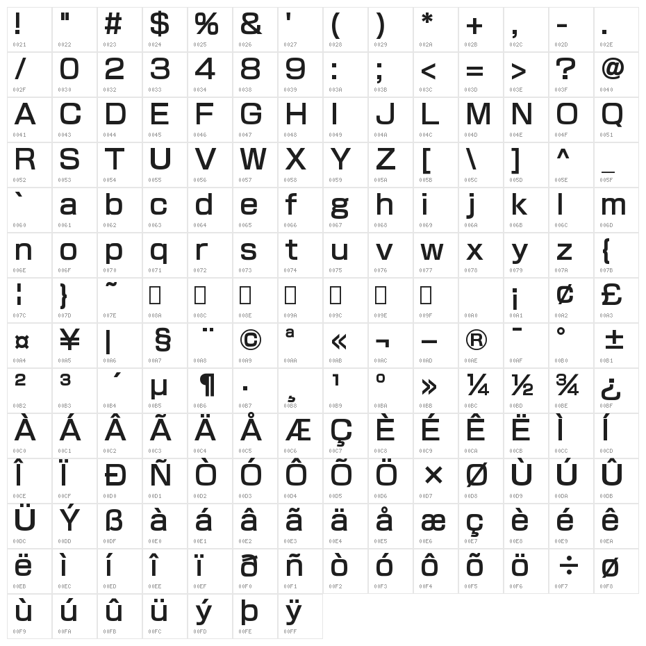Koopa Party 8 Message Font Regular Character Map