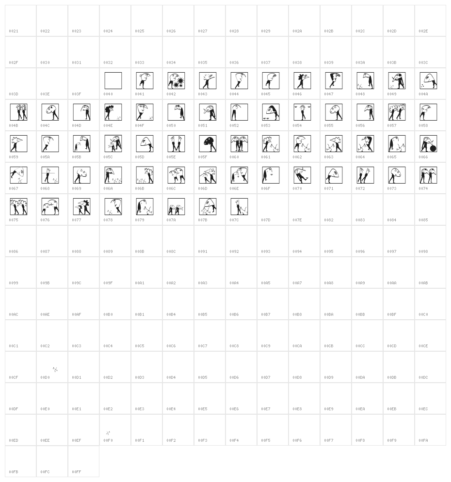 Kopffuessler Character Map