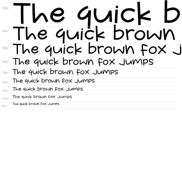 Kopi Panas Waterfall