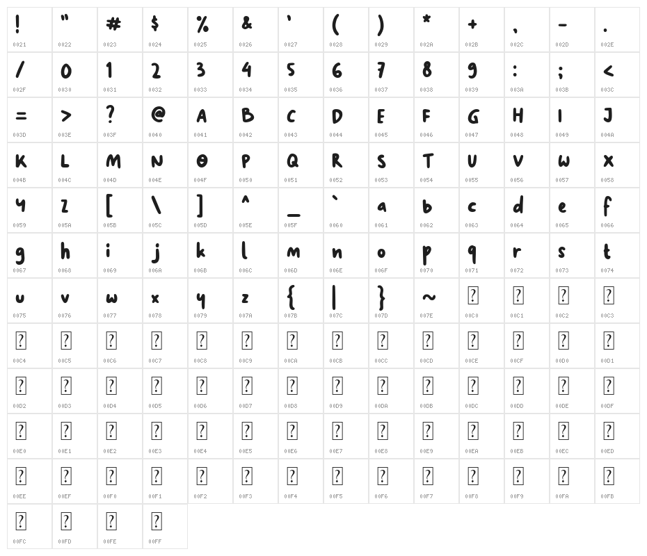 Kopi Senja Sans Character Map