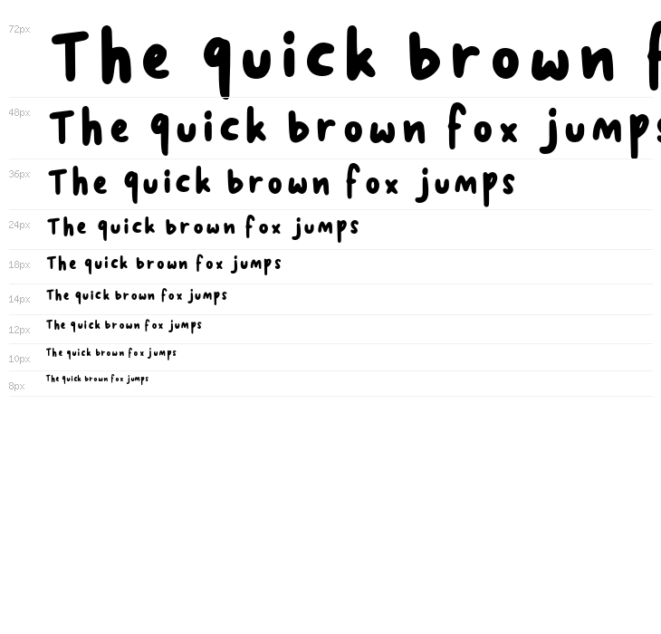 Kopi Senja Sans Waterfall