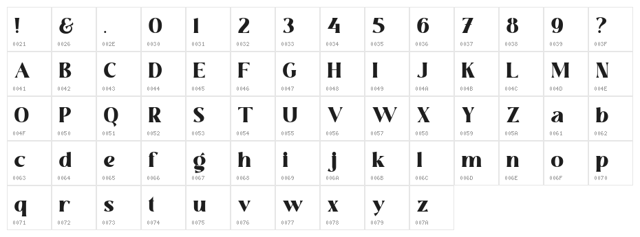 Kopitha ExtraBold Character Map