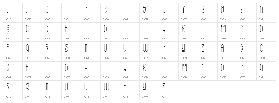 Kopleng Character Map