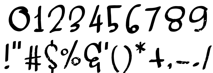 Kordi Font OTHER CHARS