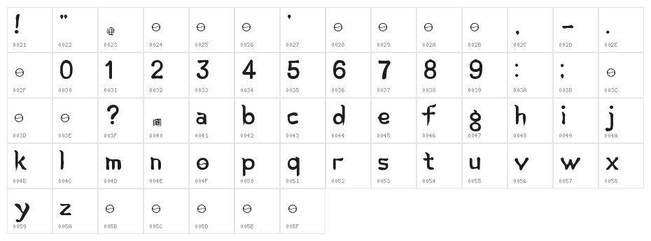 Korean Calligraphy Character Map