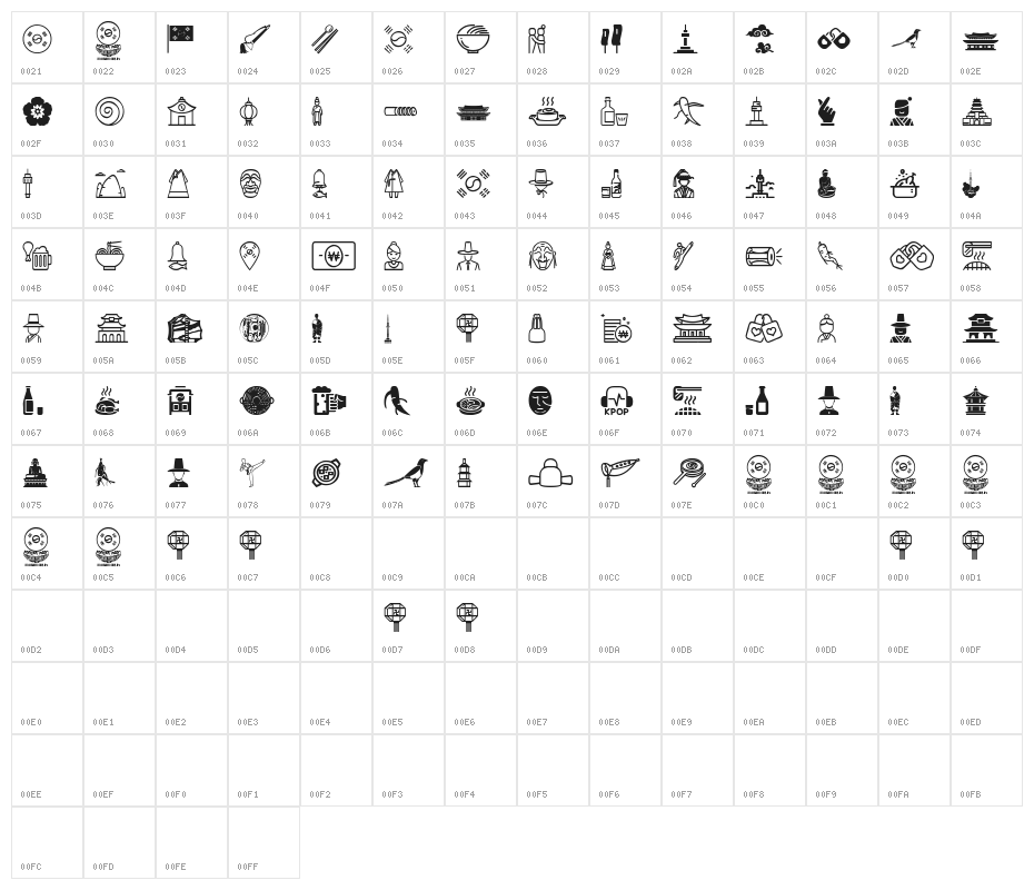 Korean Icons Character Map