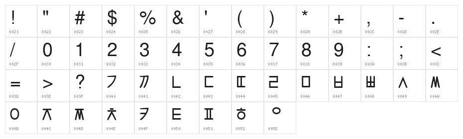 KoreanModernSSK Character Map