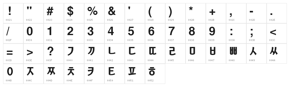 KoreanSansSSK Bold Character Map