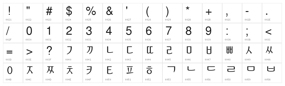 KoreanSansSSK Character Map