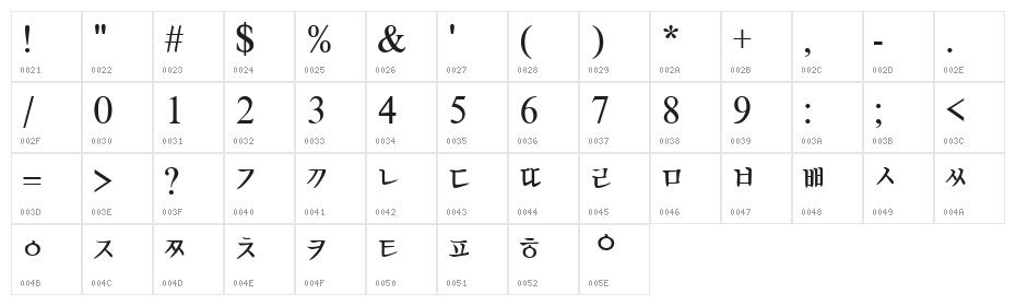KoreanTimesSSK Character Map