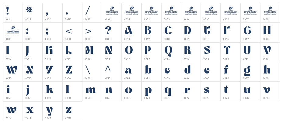 Koreon Display DEMO Character Map
