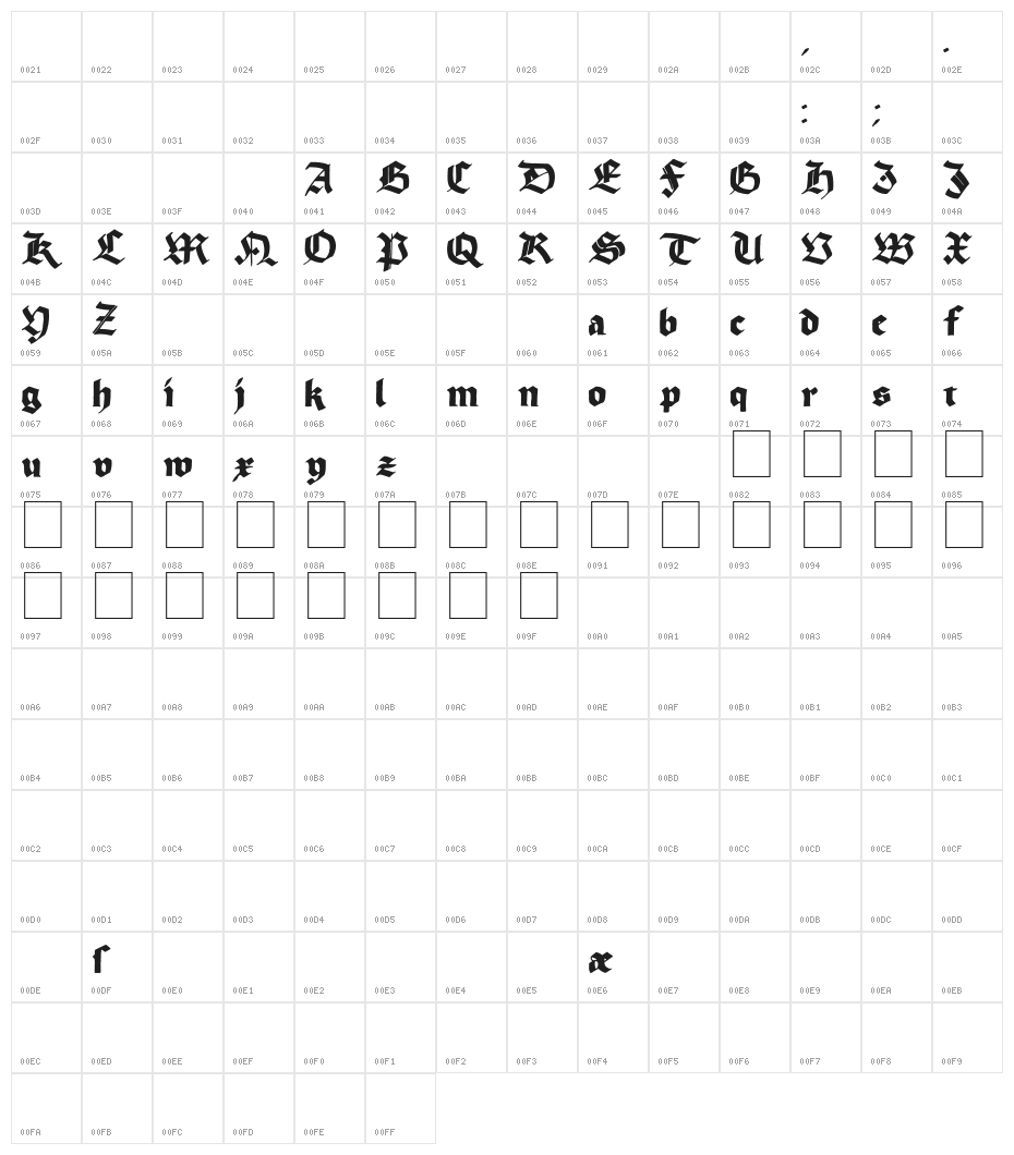 Korger Gothic Character Map