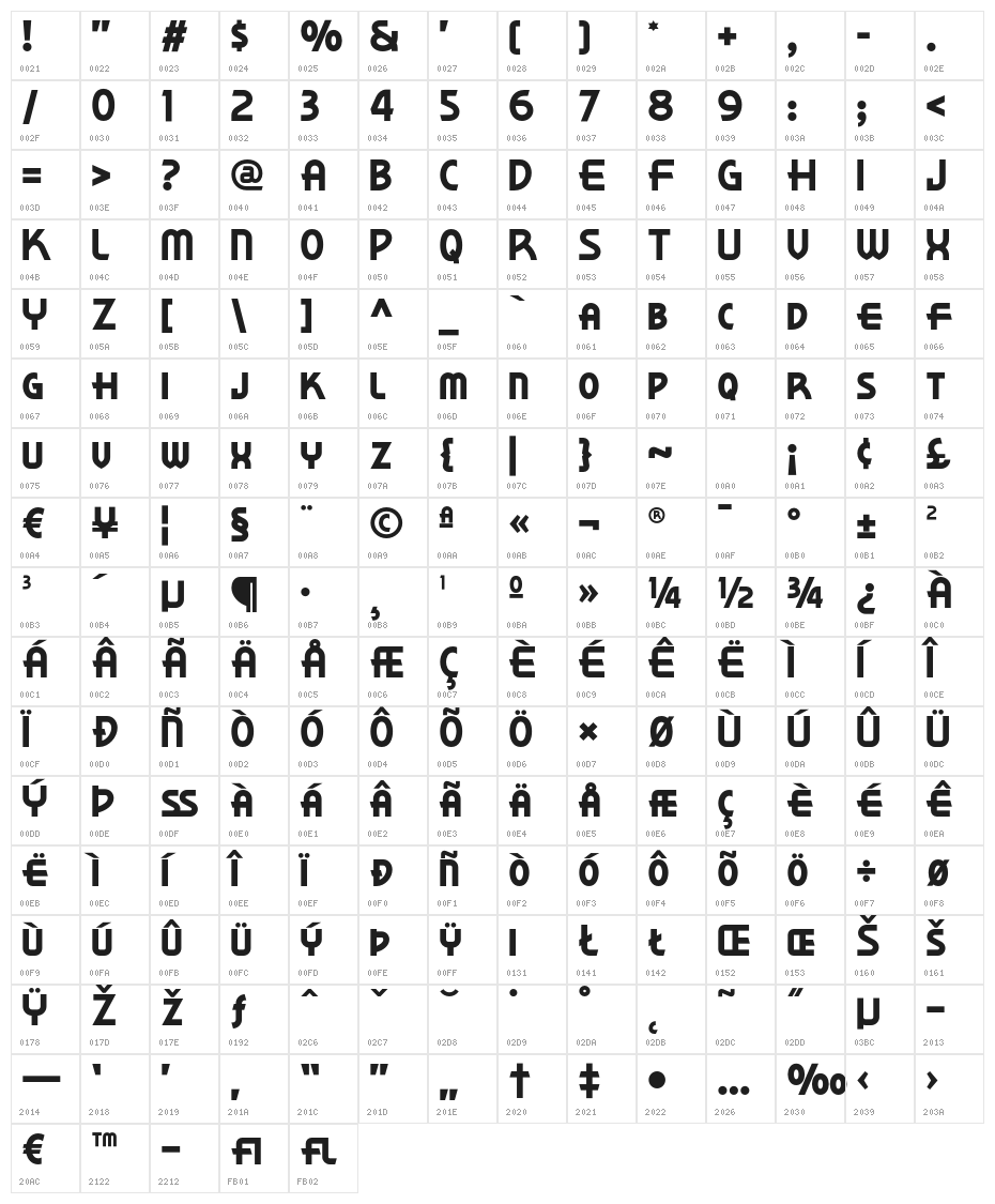KornerDeliNF Character Map