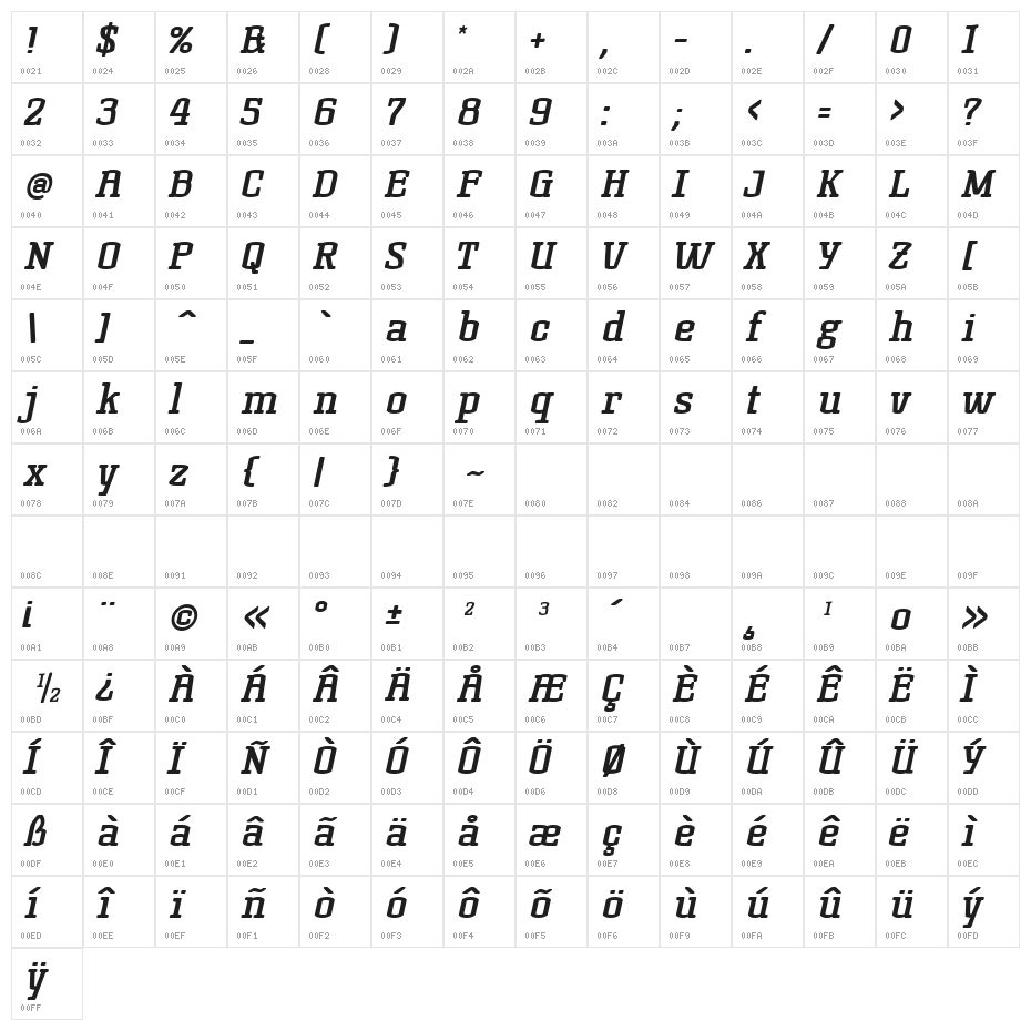 KorneuburgSlabBold-BoldItalic Character Map