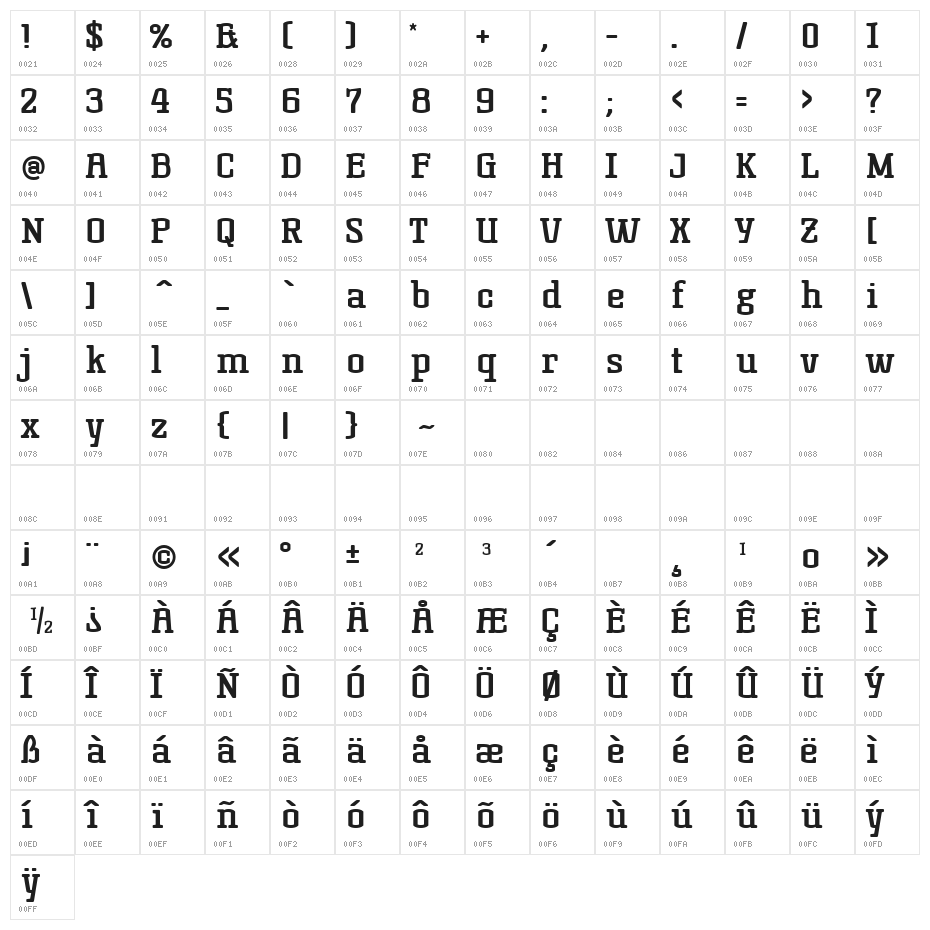 KorneuburgSlabBold-Bold Character Map