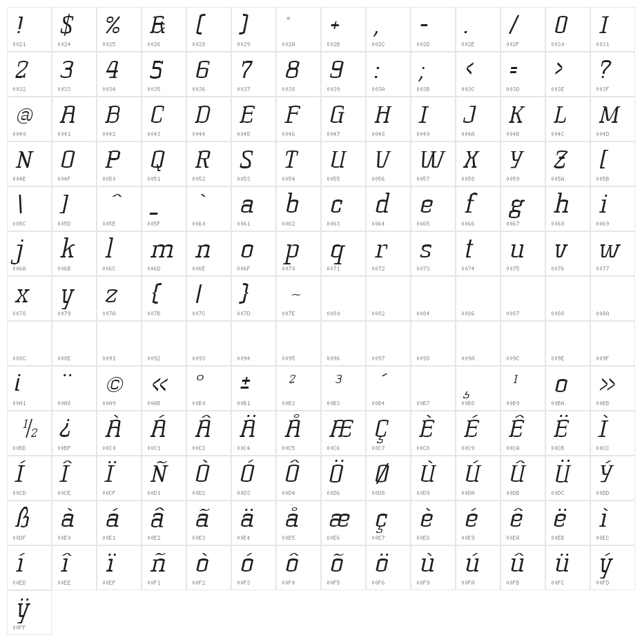 KorneuburgSlabLight-LightItalic Character Map