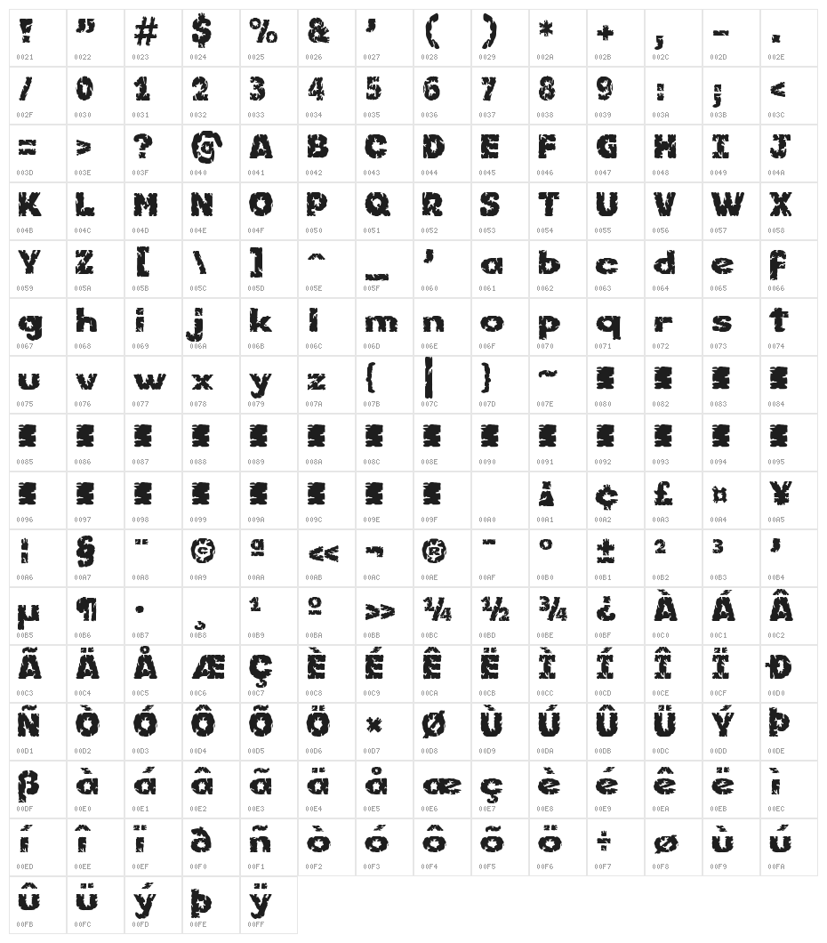 Kornik Character Map