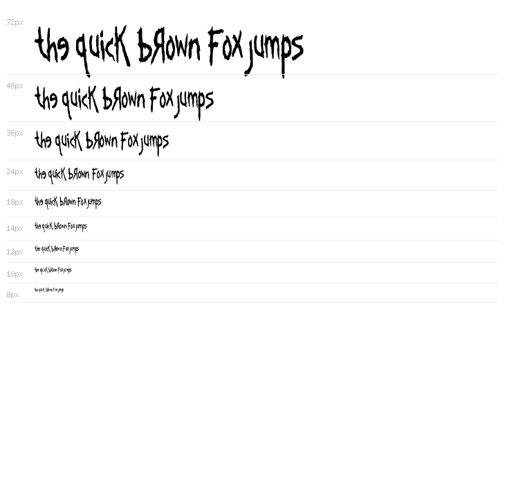 Kornucopia Waterfall