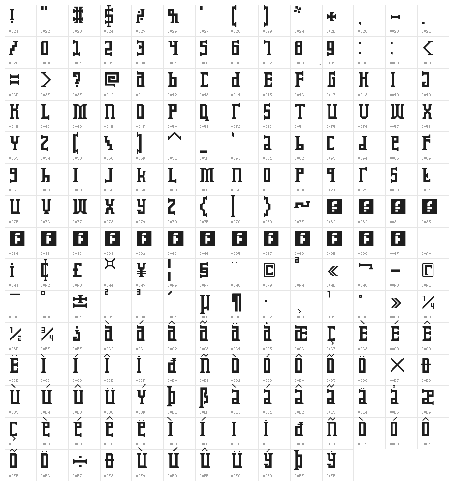 Koruptor and the Bitches Regular Character Map