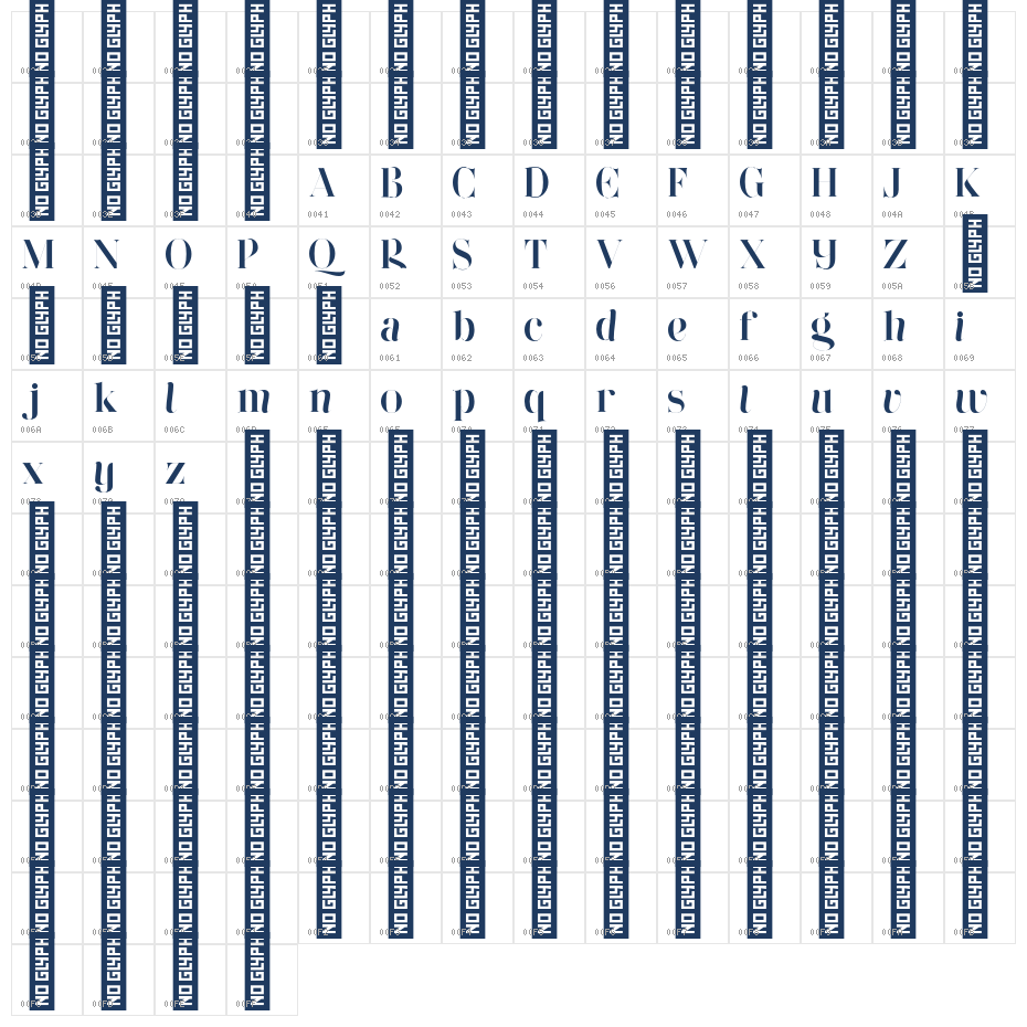 Koruva Demo Regular Character Map