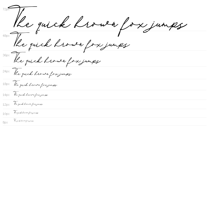 Kosakatta-Signature Waterfall