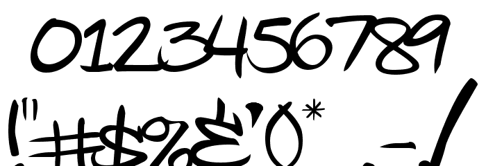 Kosal says hy Font OTHER CHARS