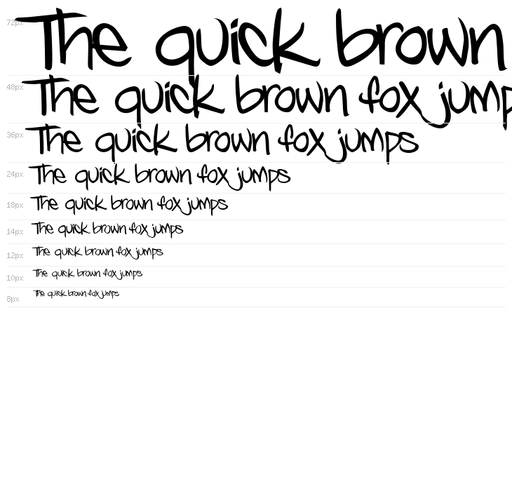 Kosal says hy Waterfall