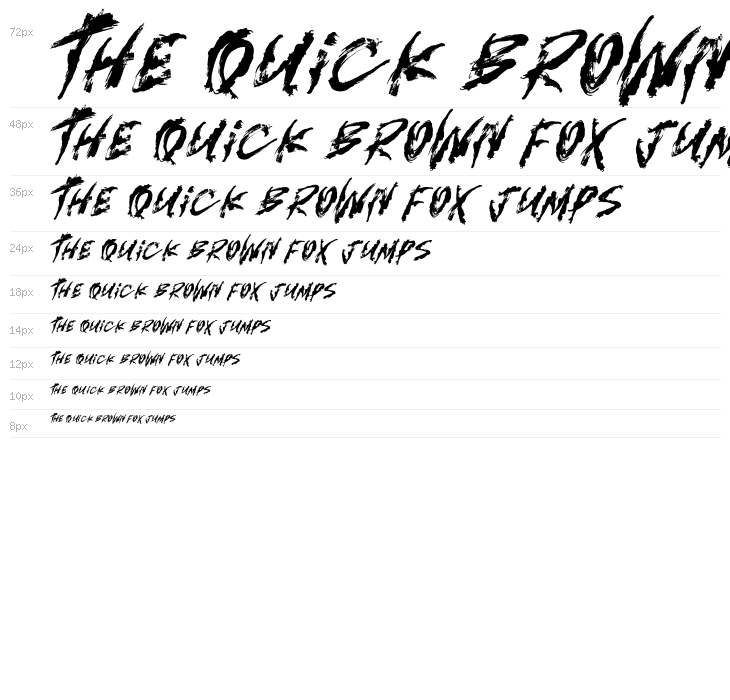 Kosan Murah! Regular Waterfall