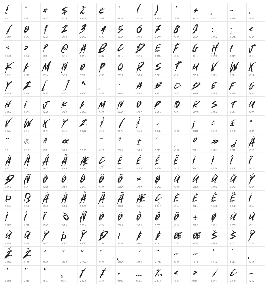 KosanMurah-Regular Character Map