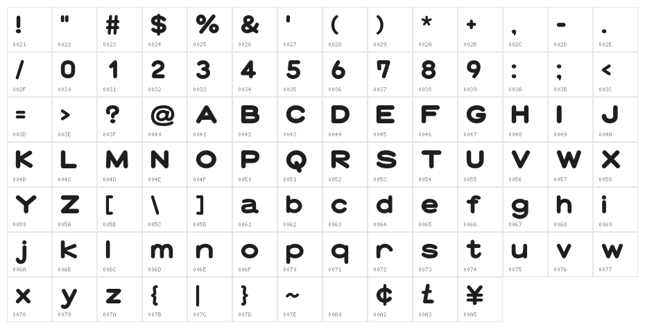 Kosanjo Bold Character Map