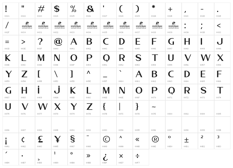 Kosans DEMO Character Map