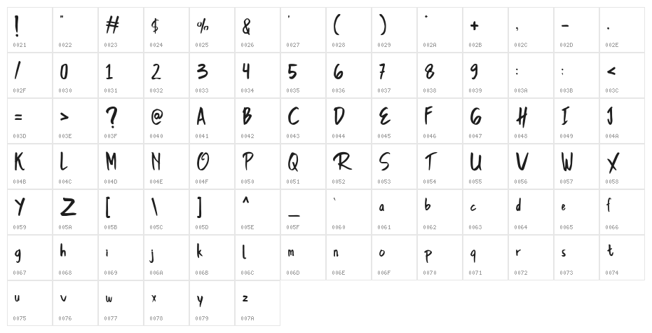 Koscar Liners Demo Regular Character Map