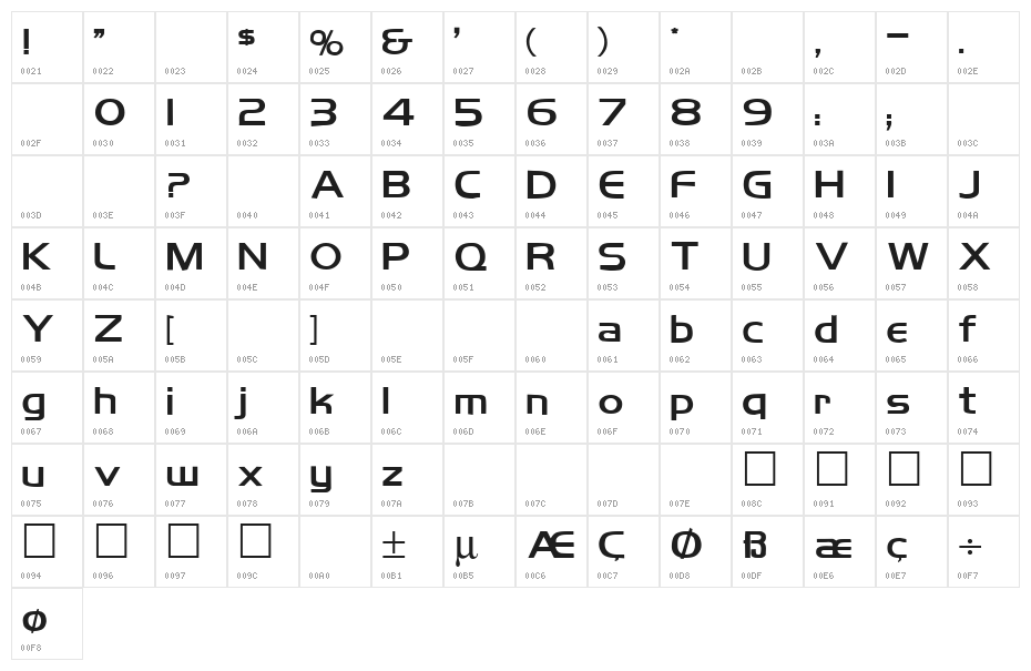 Koshgarian Bold Character Map