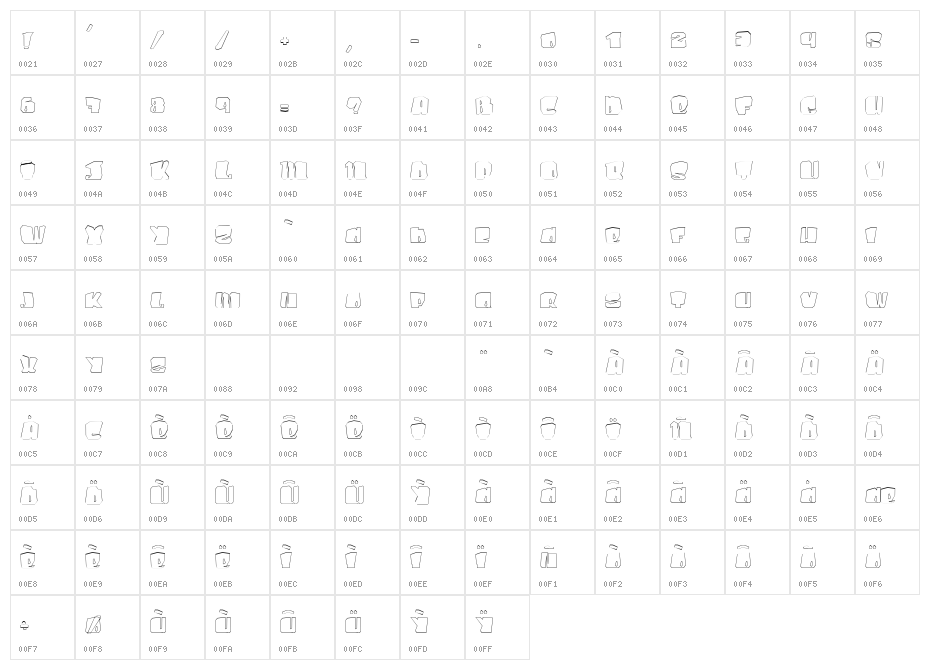 Kosmo Cat Light Character Map