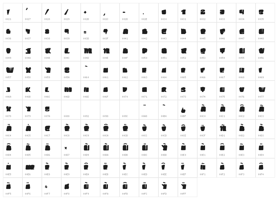 Kosmo Cat Character Map