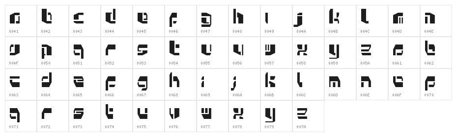 Kosmonaut Character Map