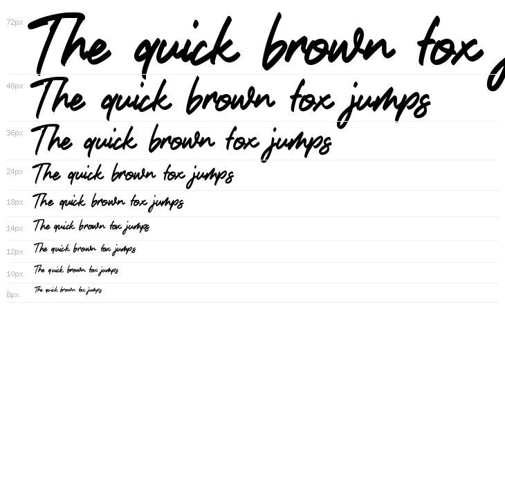 Kostanalliet Waterfall