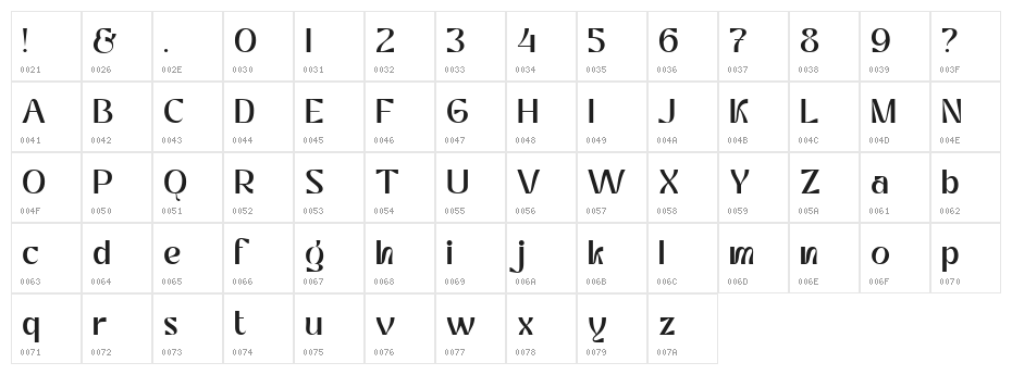 Kostania Bold Character Map