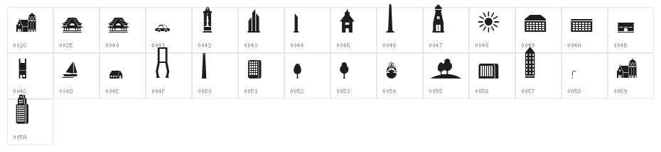 Kota Surabaya Character Map