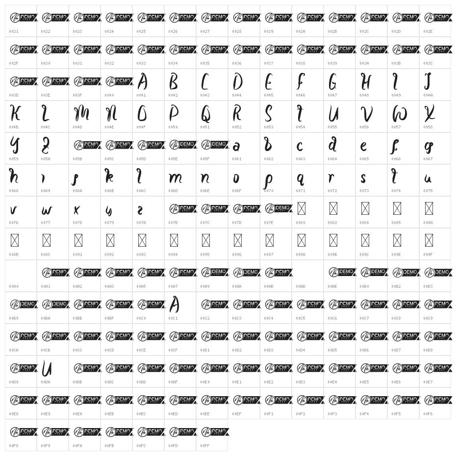 KotaKembangDemo Character Map